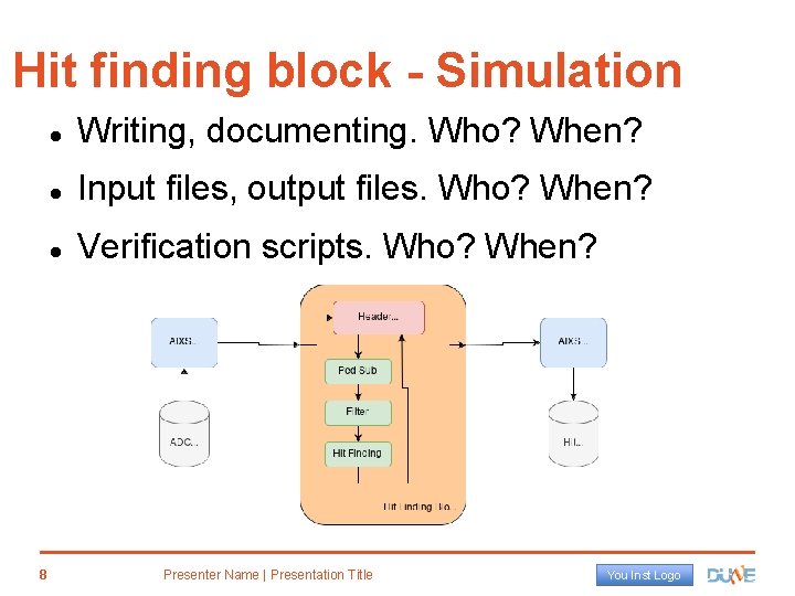 Hit finding block - Simulation 8 Writing, documenting. Who? When? Input files, output files.