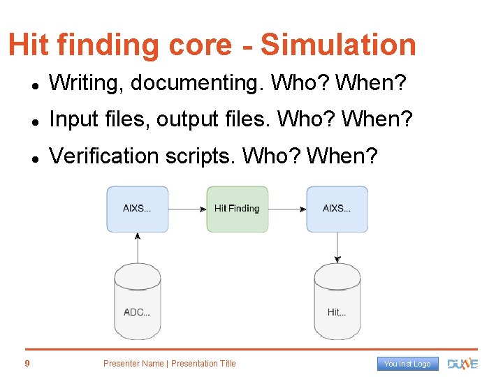 Hit finding core - Simulation 9 Writing, documenting. Who? When? Input files, output files.