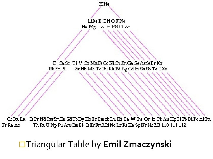 �Triangular Table by Emil Zmaczynski 