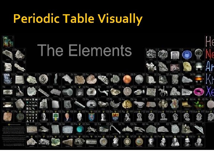 Periodic Table Visually 