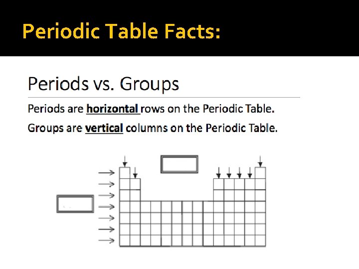 Periodic Table Facts: 