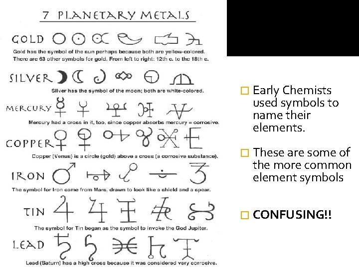 � Early Chemists used symbols to name their elements. � These are some of