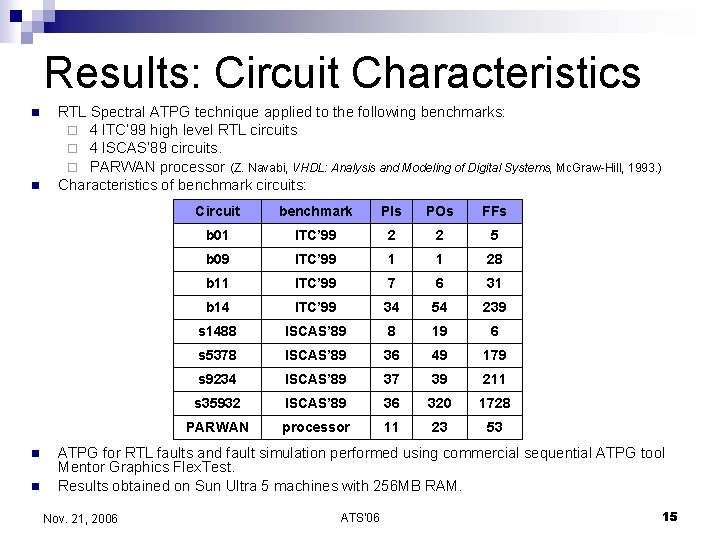 Results: Circuit Characteristics n n RTL Spectral ATPG technique applied to the following benchmarks: