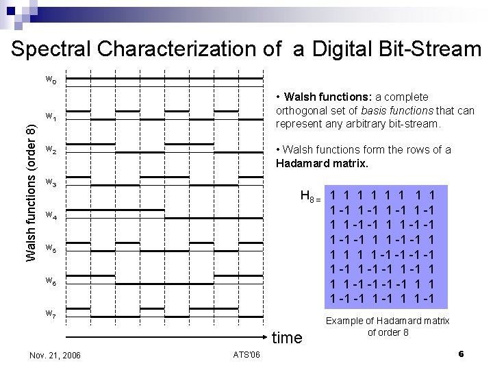 Spectral Characterization of a Digital Bit-Stream w 0 • Walsh functions: a complete orthogonal