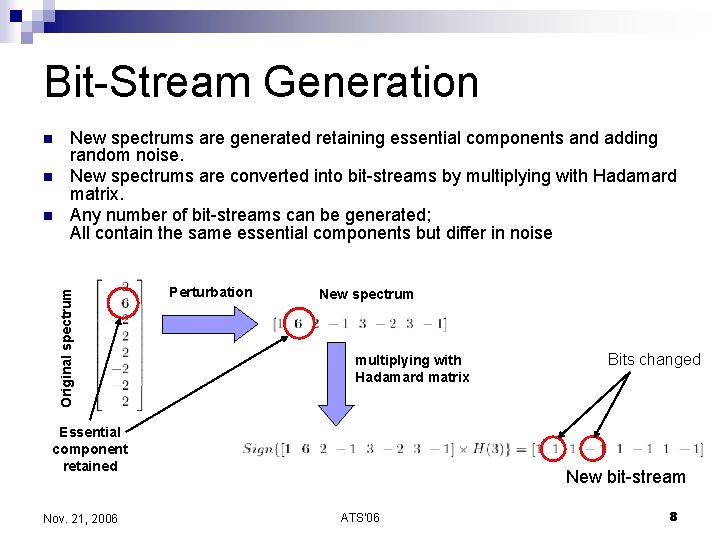 Bit-Stream Generation n n Original spectrum n New spectrums are generated retaining essential components