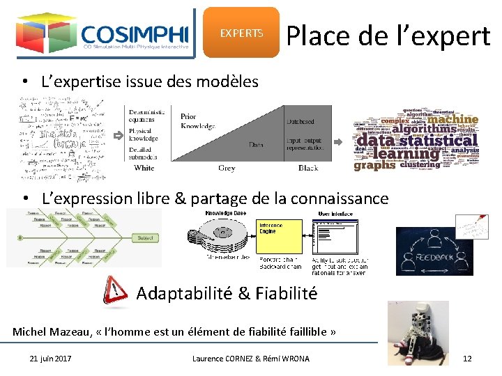 EXPERTS Place de l’expert • L’expertise issue des modèles • L’expression libre & partage