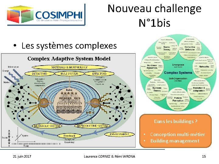 Nouveau challenge N° 1 bis • Les systèmes complexes Dans les buildings ? •