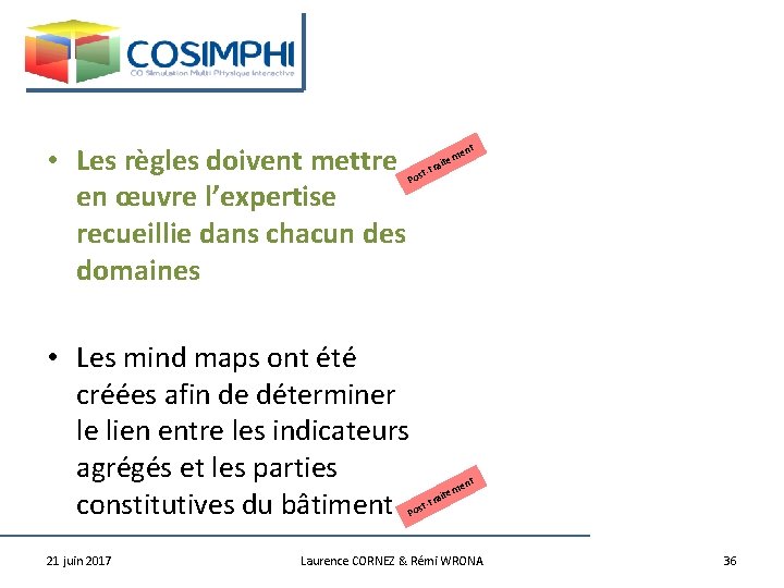  • Les règles doivent mettre en œuvre l’expertise recueillie dans chacun des domaines