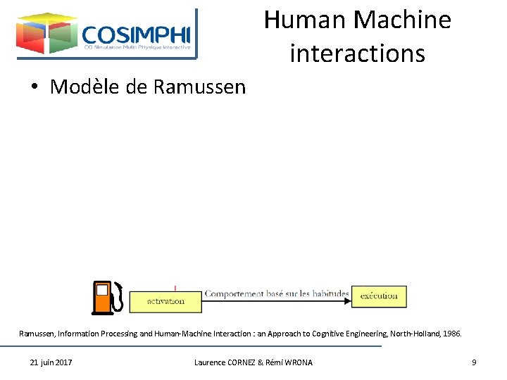 Human Machine interactions • Modèle de Ramussen, Information Processing and Human-Machine Interaction : an