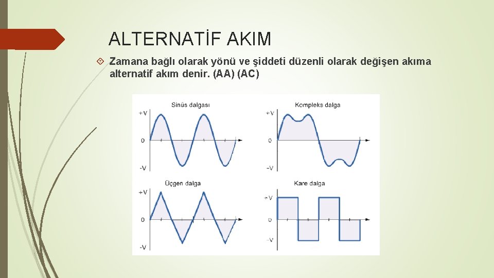 ALTERNATİF AKIM Zamana bağlı olarak yönü ve şiddeti düzenli olarak değişen akıma alternatif akım