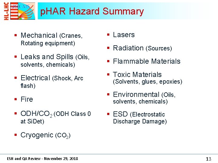 p. HAR Hazard Summary § Mechanical (Cranes, Rotating equipment) § Leaks and Spills (Oils,