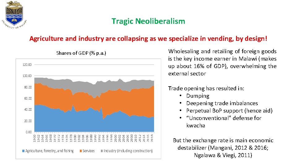 Tragic Neoliberalism Agriculture and industry are collapsing as we specialize in vending, by design! Tragic Neoliberalism Agriculture and industry are collapsing as we specialize in vending, by design!