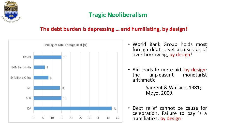 Tragic Neoliberalism The debt burden is depressing … and humiliating, by design! • World Tragic Neoliberalism The debt burden is depressing … and humiliating, by design! • World