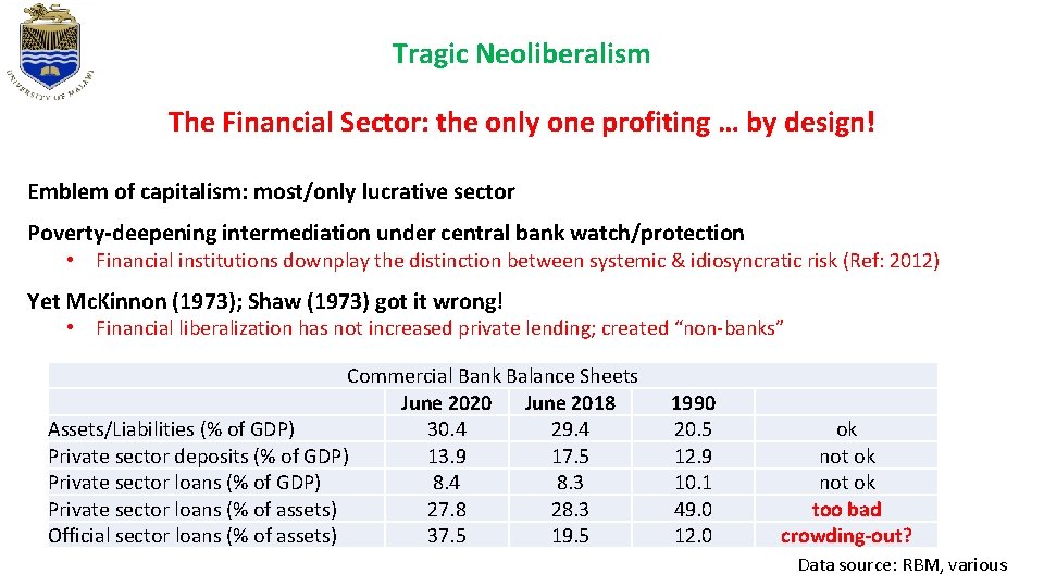 Tragic Neoliberalism The Financial Sector: the only one profiting … by design! Emblem of Tragic Neoliberalism The Financial Sector: the only one profiting … by design! Emblem of