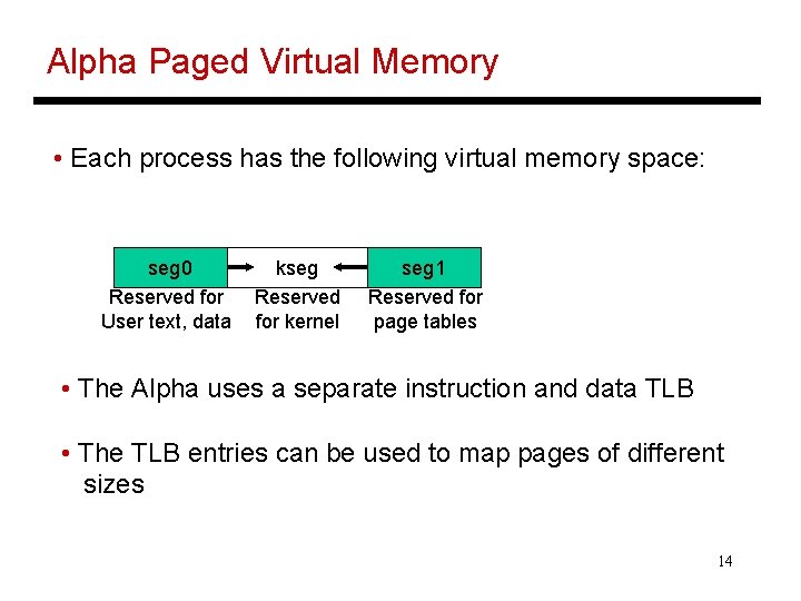 Alpha Paged Virtual Memory • Each process has the following virtual memory space: seg