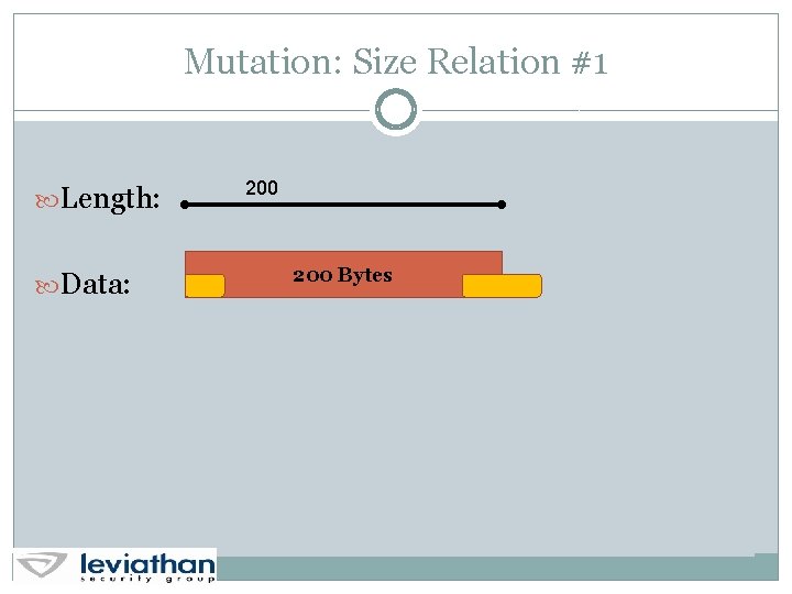 Mutation: Size Relation #1 Length: Data: 200 Bytes 