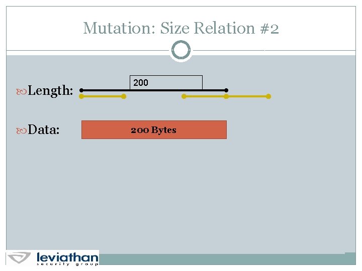 Mutation: Size Relation #2 Length: Data: 200 Bytes 