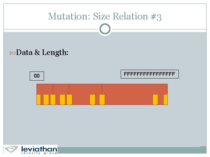 Mutation: Size Relation #3 Data & Length: 00 FFFFFFFF 