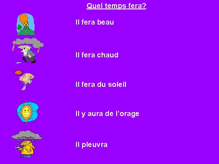 Quel temps fera? Il fera beau Il fera chaud Il fera du soleil Il