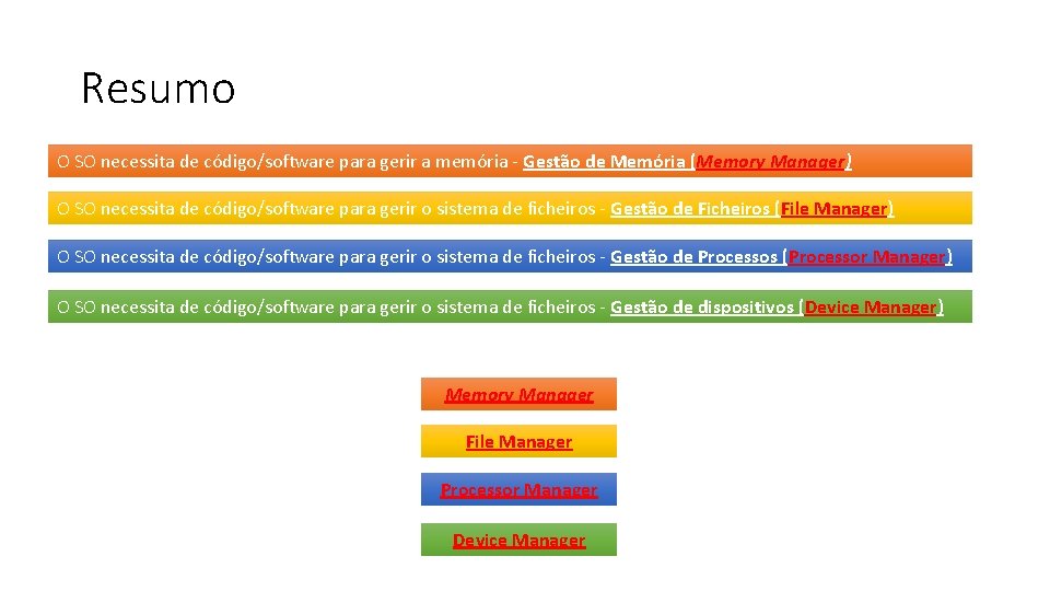 Resumo O SO necessita de código/software para gerir a memória - Gestão de Memória