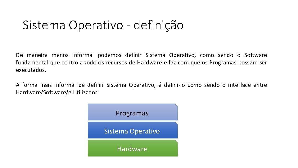 Sistema Operativo - definição De maneira menos informal podemos definir Sistema Operativo, como sendo