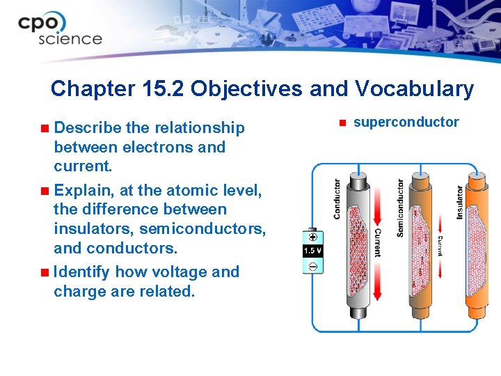Chapter 15. 2 Objectives and Vocabulary Describe the relationship between electrons and current. n