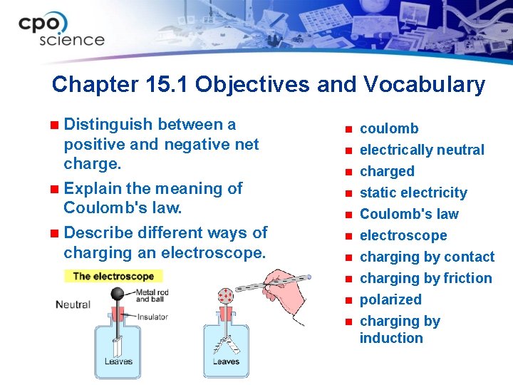 Chapter 15. 1 Objectives and Vocabulary Distinguish between a positive and negative net charge.