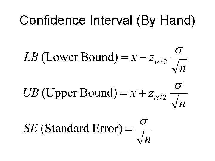 Confidence Interval (By Hand) 