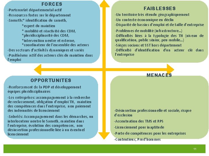 FORCES -Partenariat départemental actif -Ressources fortes sur le département -Sameth: * identification du sameth,