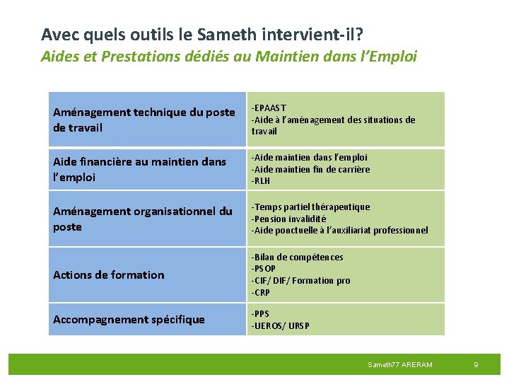 Avec quels outils le Sameth intervient-il? Aides et Prestations dédiés au Maintien dans l’Emploi