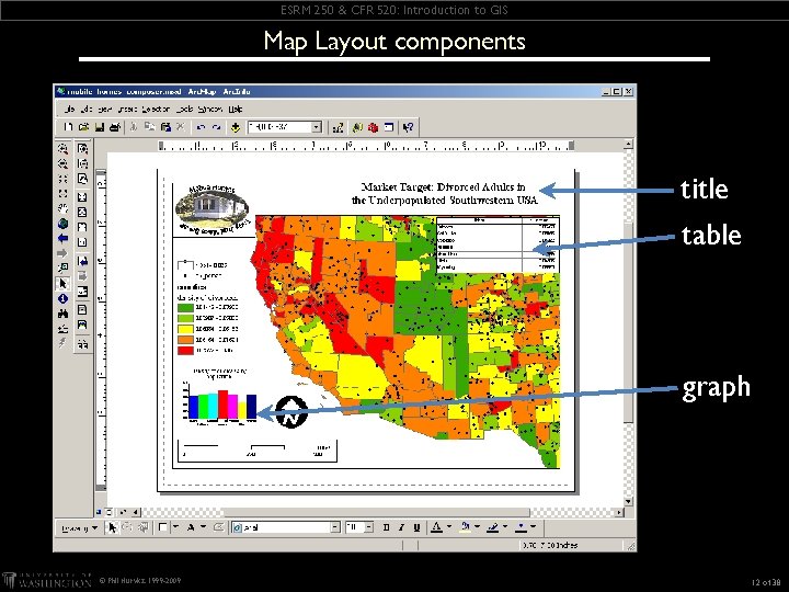 ESRM 250 & CFR 520: Introduction to GIS Map Layout components title table graph