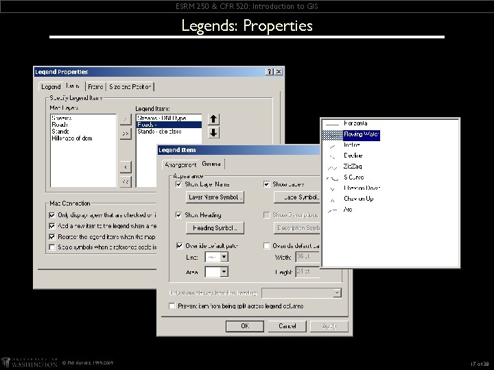 ESRM 250 & CFR 520: Introduction to GIS Legends: Properties © Phil Hurvitz, 1999