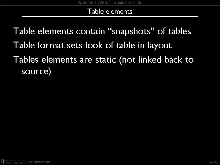 ESRM 250 & CFR 520: Introduction to GIS Table elements contain “snapshots” of tables