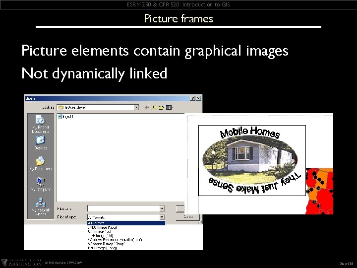 ESRM 250 & CFR 520: Introduction to GIS Picture frames Picture elements contain graphical