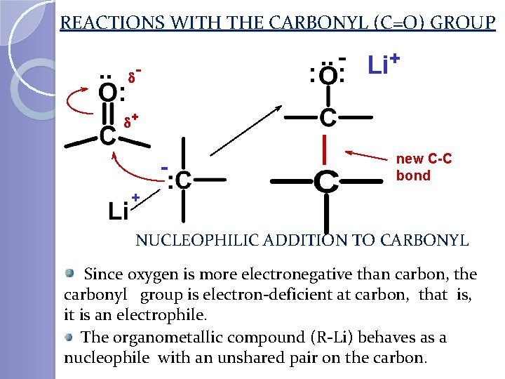 REACTIONS WITH THE CARBONYL (C=O) GROUP . . : . . - Li+ :