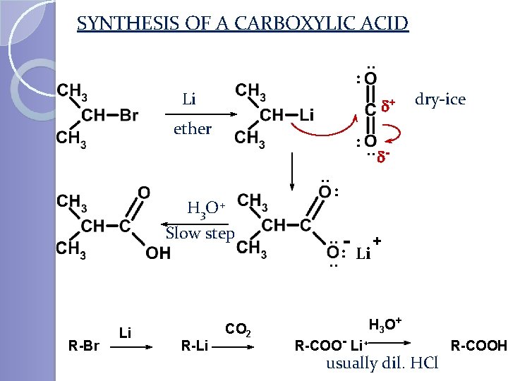 SYNTHESIS OF A CARBOXYLIC ACID : . . Li d+ ether : . .