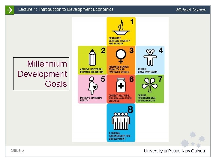 Lecture 1: Introduction to Development Economics Michael Cornish Millennium Development Goals Slide 5 University