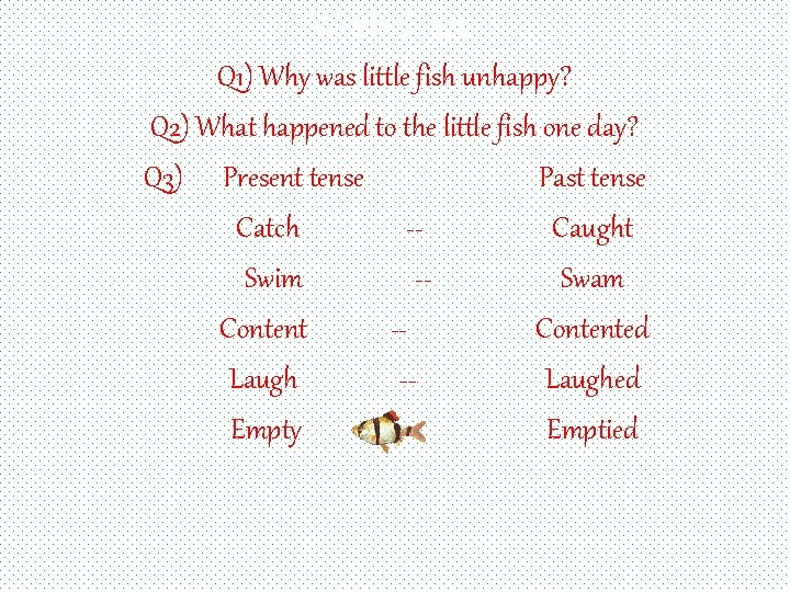 Work-Sheet Q 1) Why was little fish unhappy? Q 2) What happened to the