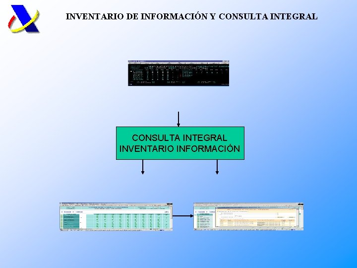 INVENTARIO DE INFORMACIÓN Y CONSULTA INTEGRAL INVENTARIO INFORMACIÓN 