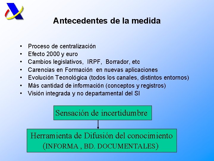 Antecedentes de la medida • • Proceso de centralización Efecto 2000 y euro Cambios