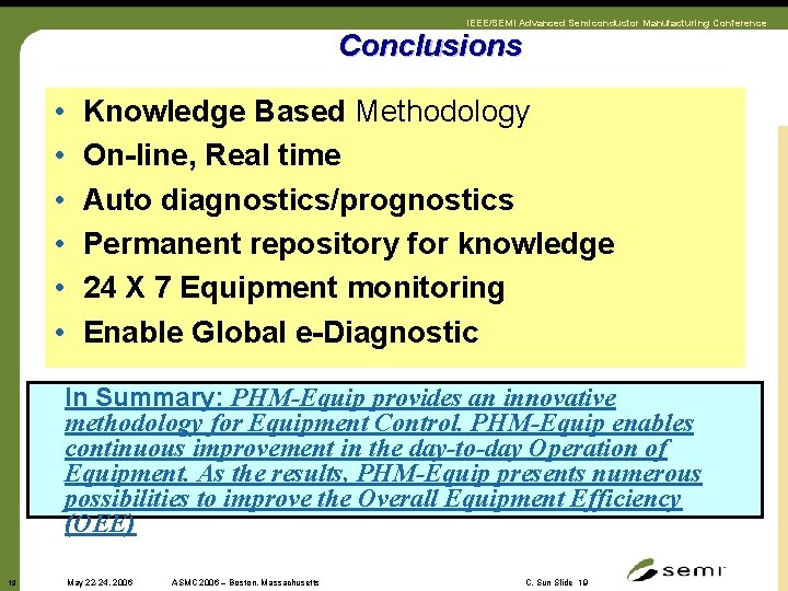 IEEE/SEMI Advanced Semiconductor Manufacturing Conference Conclusions • • • Knowledge Based Methodology On-line, Real