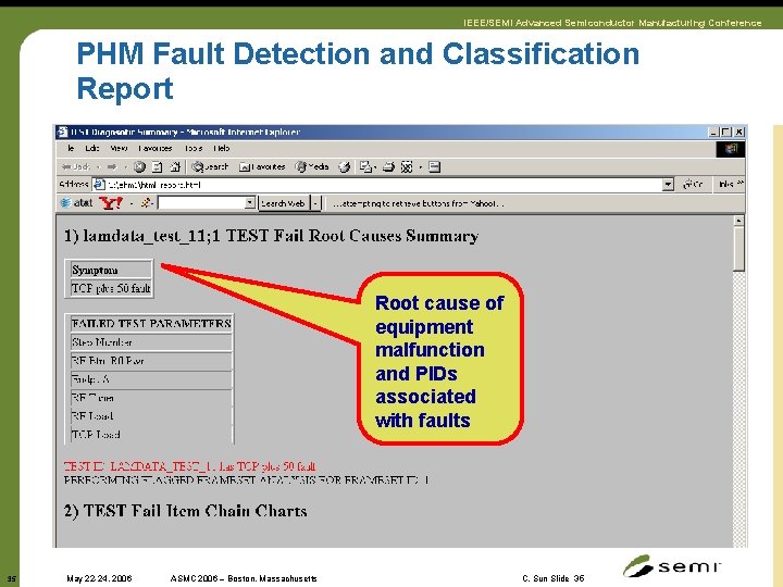 IEEE/SEMI Advanced Semiconductor Manufacturing Conference PHM Fault Detection and Classification Report Root cause of