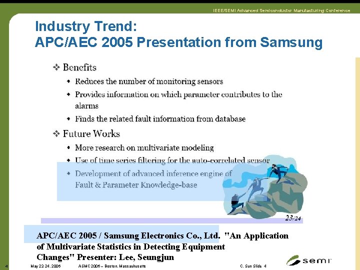 IEEE/SEMI Advanced Semiconductor Manufacturing Conference Industry Trend: APC/AEC 2005 Presentation from Samsung APC/AEC 2005