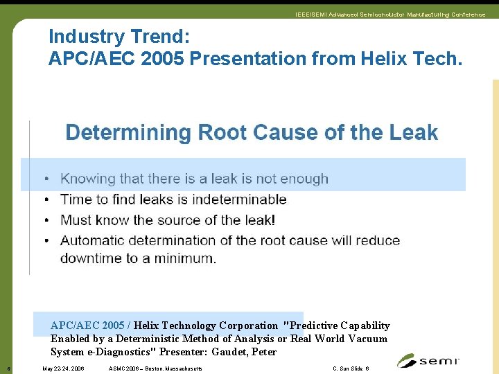 IEEE/SEMI Advanced Semiconductor Manufacturing Conference Industry Trend: APC/AEC 2005 Presentation from Helix Tech. APC/AEC