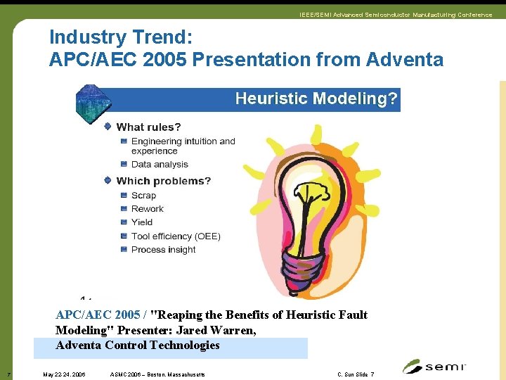 IEEE/SEMI Advanced Semiconductor Manufacturing Conference Industry Trend: APC/AEC 2005 Presentation from Adventa APC/AEC 2005