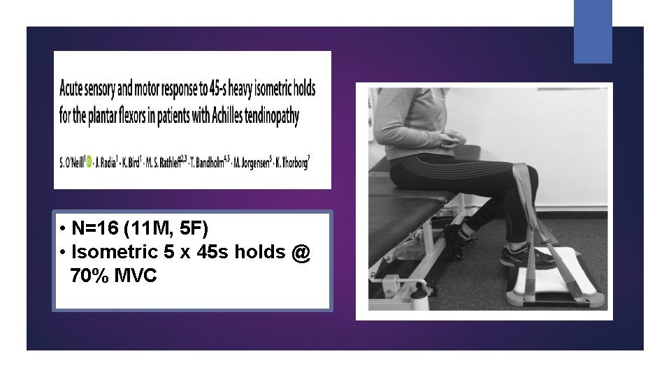  • N=16 (11 M, 5 F) • Isometric 5 x 45 s holds