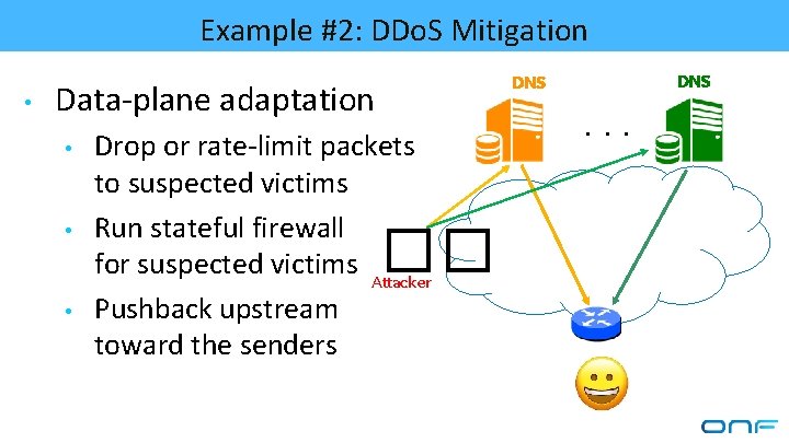 Example #2: DDo. S Mitigation • Data-plane adaptation • • • DNS Drop or