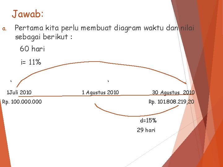 Jawab: Pertama kita perlu membuat diagram waktu dan nilai sebagai berikut : a. 60