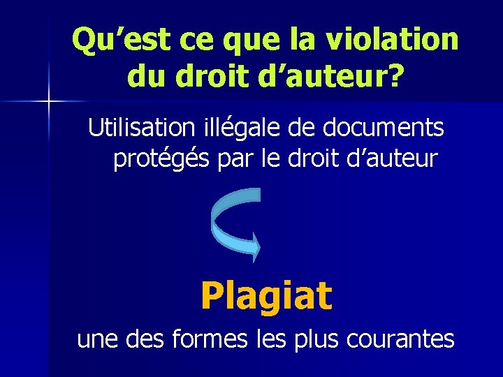 Qu’est ce que la violation du droit d’auteur? Utilisation illégale de documents protégés par