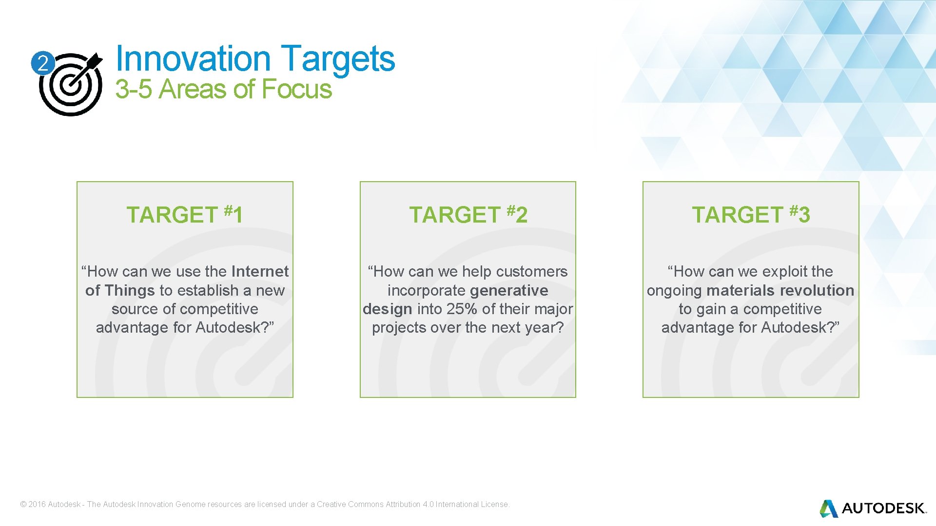Innovation Targets 3 -5 Areas of Focus TARGET #1 “How can we use the